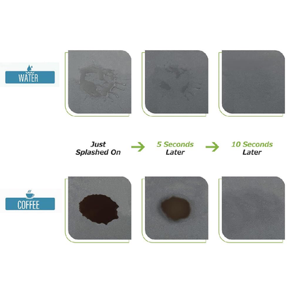 Absorbent Drain Mat