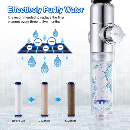 PP Cotton Filter (7cm)
