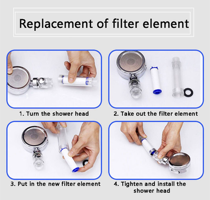 PP Cotton Filter (7cm)
