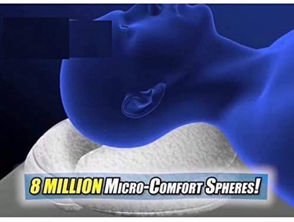 Cervical Pillow