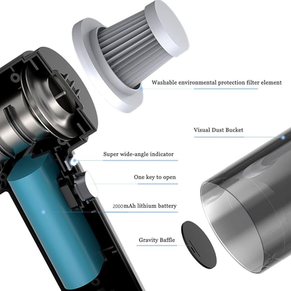 Mini Vacuum Cleaner