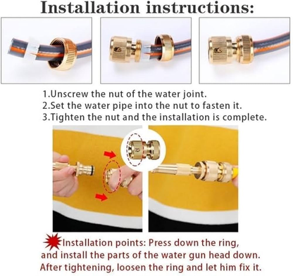 Nozzle Water Spray