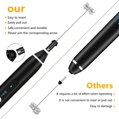 3-in-1 Frother