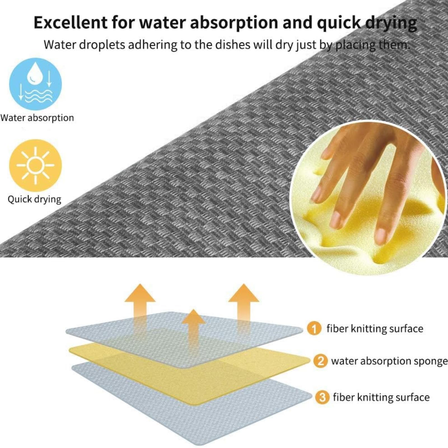 Dish Drying Mat