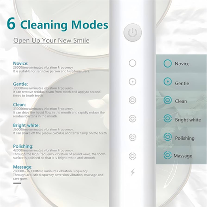 Electric Toothbrush IPX7