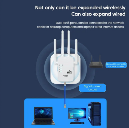 WiFi Repeater