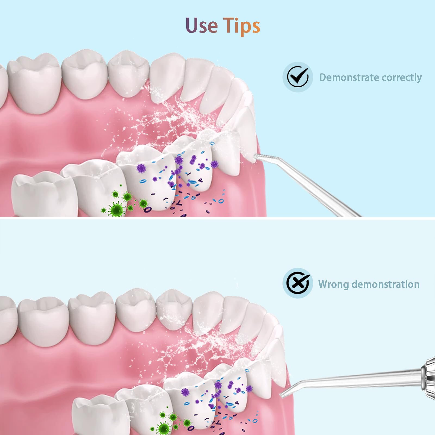 Oral Irrigator
