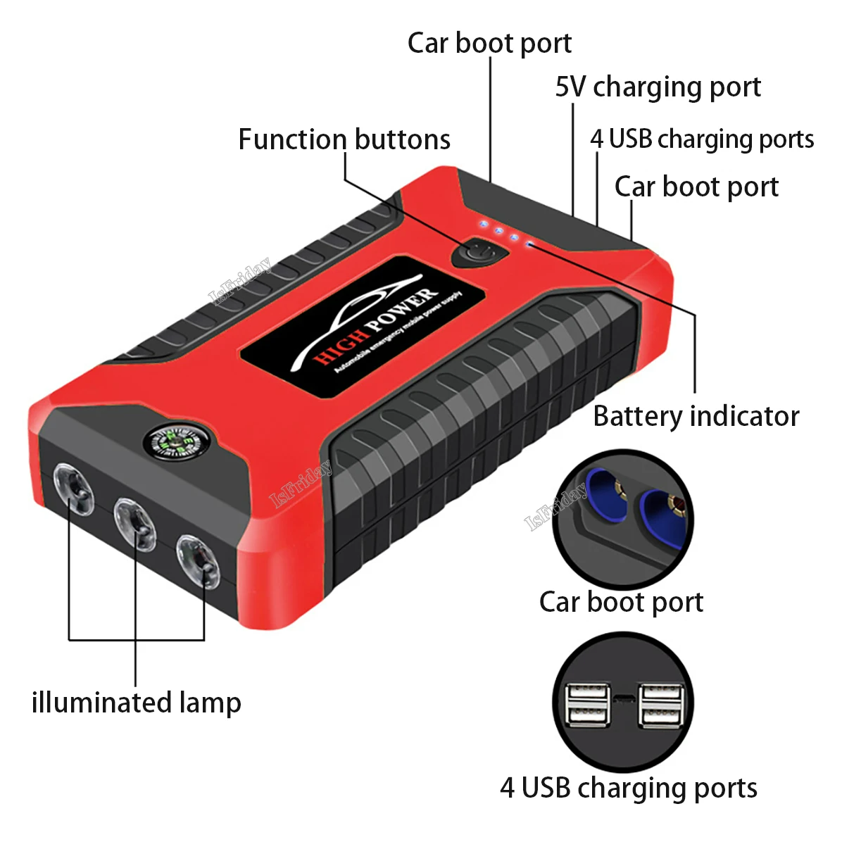 Car Jump Starter
