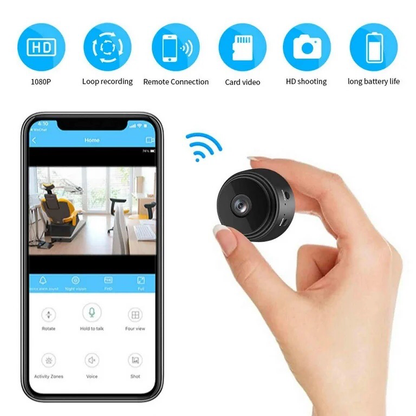 Mini Cam (14309-9)