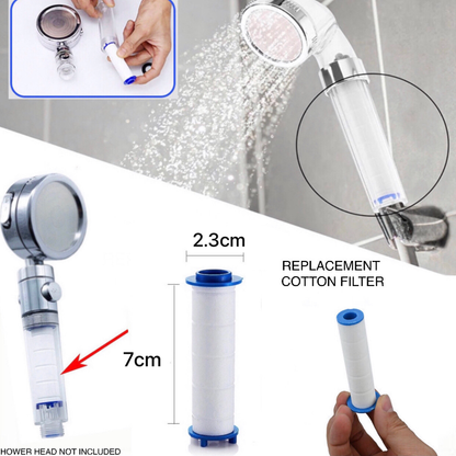 PP Cotton Filter (7cm)