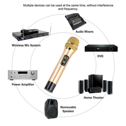 Wireless Microphone (ST-921)