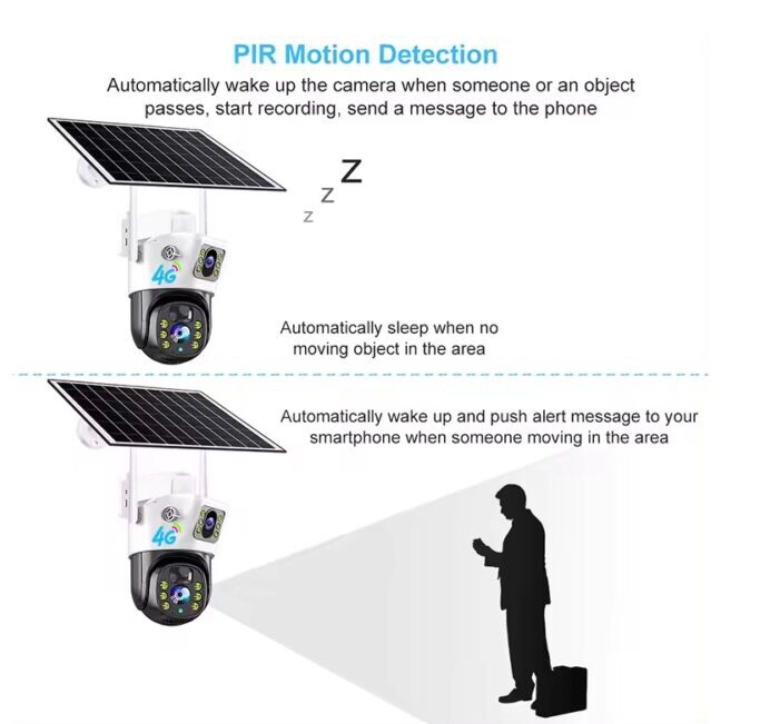 4G Solar Camera (14309-8)