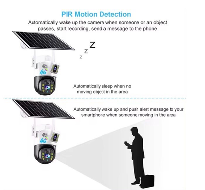WiFi Solar Camera (14309-7)