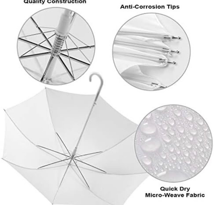 Classic Umbrella