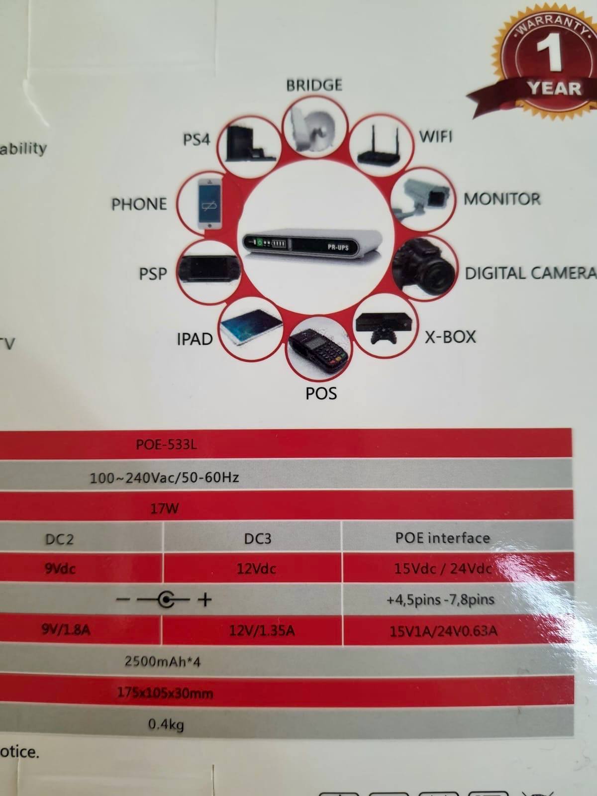 Mini DC UPS (POE-533L)