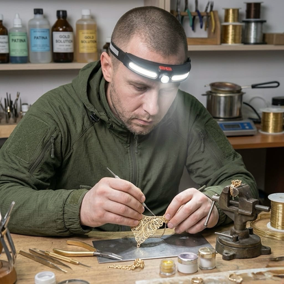Rechargeable Headlamp