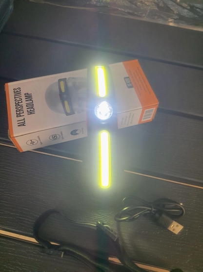 Rechargeable Headlamp