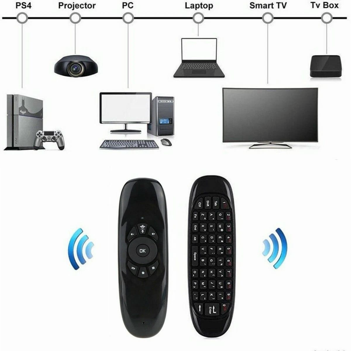 Air Mouse/ Remote
