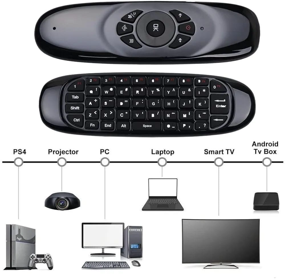 Air Mouse/ Remote