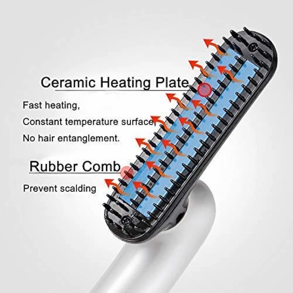 Beard Comb (PS-1828)