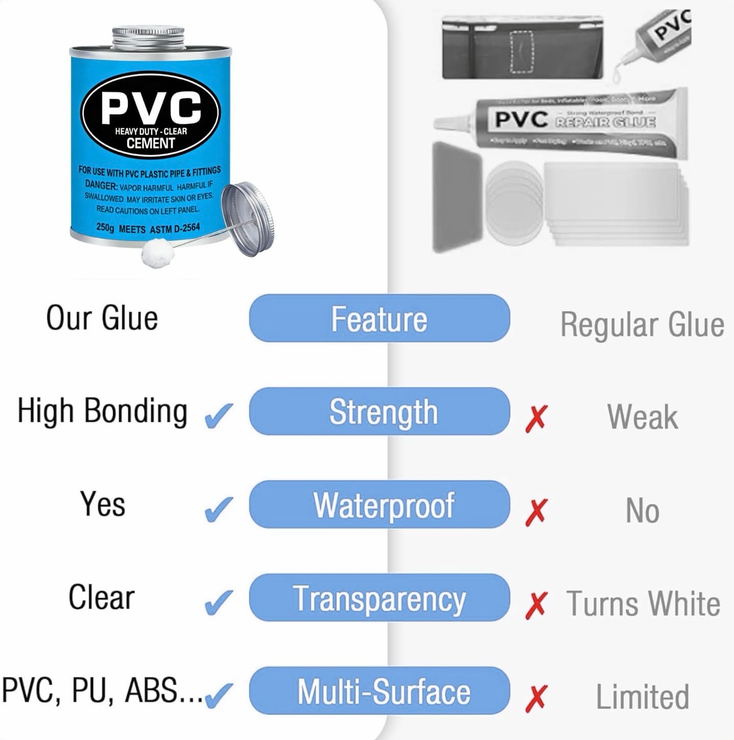 PVC Glue