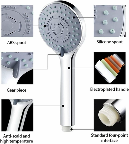 Shower Head Set
