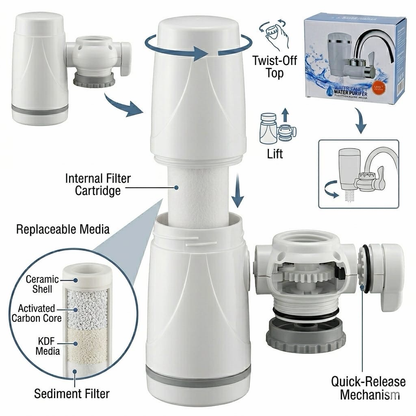 Faucet Water Purifier