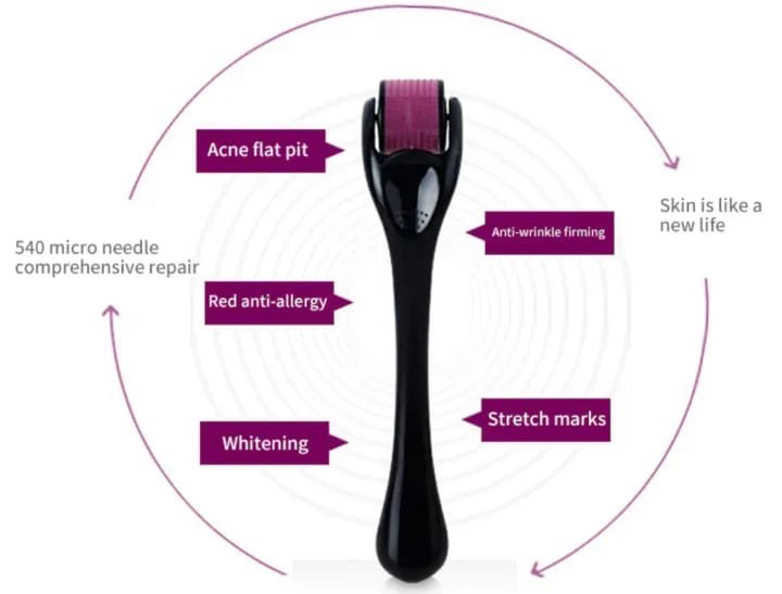 Derma Roller