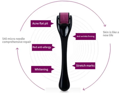 Derma Roller